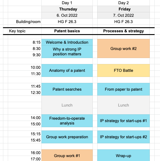 Lecture overview and key blocks