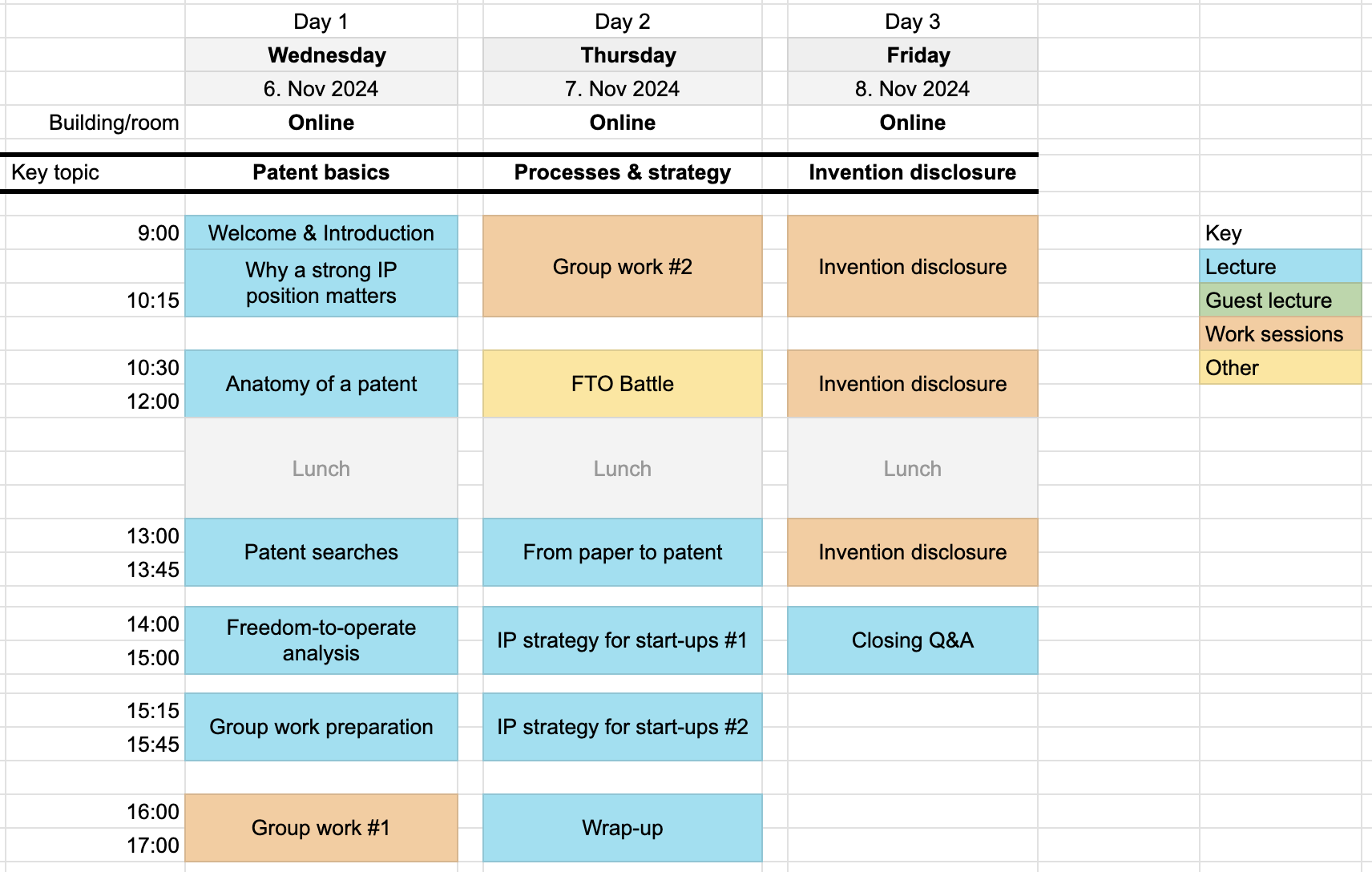 Schedule overview