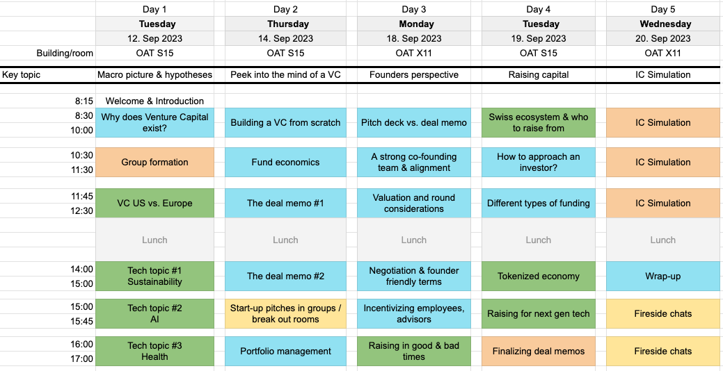 Lecture overview